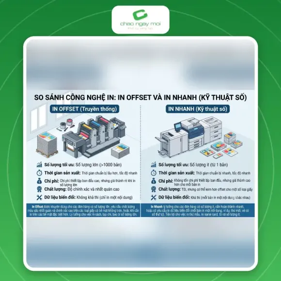Máy bế tự động và máy bế thủ công khác nhau thế nào?